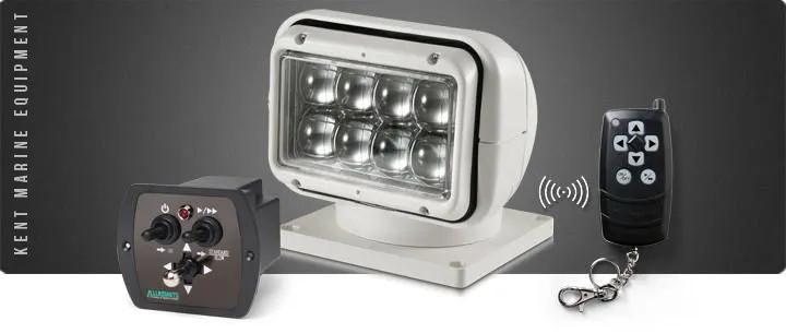 Projecteurs motorisés LED < 50W