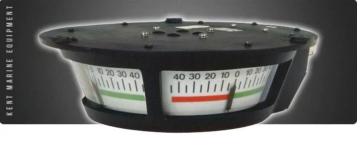 Angle de barre panoramique