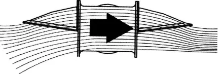 Déflecteur tunnel de poupe185 mm