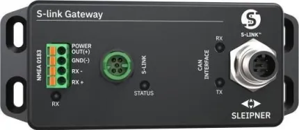 INTERFACE S-LINK GW-1