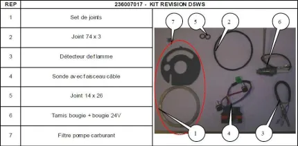 Kit Révision HYDRONIC D5WS 24V (25 2146)