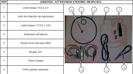 Kit Révision HYDRONIC MII D8W - D10W - D12W 24V (25 2471 - 25 2435 - 25 2473) 