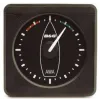 Afficheur Analogique AWA 360 B&G® H5000
