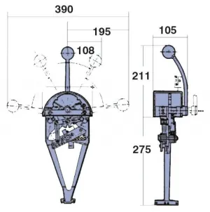 Boitier de commande pupitre Kobelt