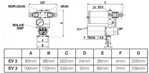 Centrale à débit réglable de 0,2 à 2L/mn 12V