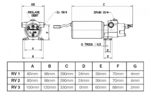 Centrale à débit réglable RV2 2L 12V