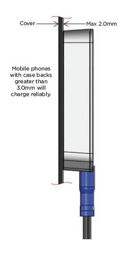 Chargeur à induction