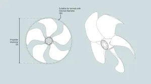 Kit hélice évolution 5 pales pour SP125