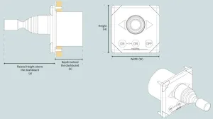Panneau de commande à joystick
