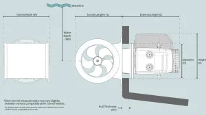 Propulseur d'étrave électrique SE130 24V