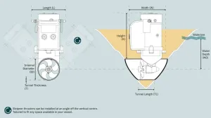 Propulseur d'étrave électrique SE25/110S 12V