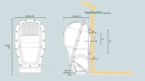 Propulseur de poupe SX80/185T 24V