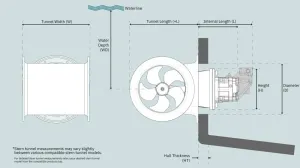 Propulseur hydraulique SH550 500/550kg