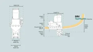 PROPULSEUR RETRACT VERT 80KG 12V MONTAGE AVEC CONTRE BRIDE