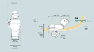Propulseur rétractable SR100/185T 12V