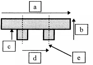 Taquet d'écoute aluminium L=180mm