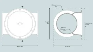 Tunnel de poupe nylon renforcé SE60