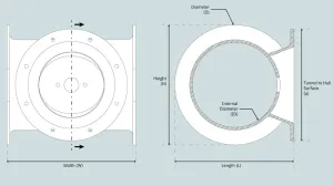 Tunnel de poupe polyester SE240-SE285-SH300