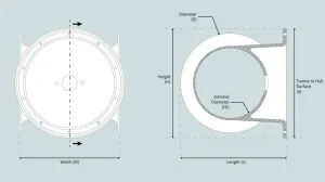 Tunnel de poupe polyester SH550