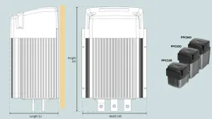 Variateur pour propulseur PPC820