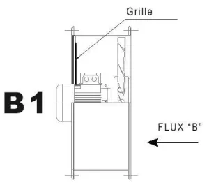 Ventilateur hélicoïdal 230V Ø560mm