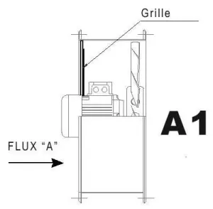 Ventilateur hélicoïdal 24V Ø270mm