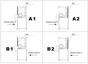 Ventilateur hélicoïdal 24V Ø500mm