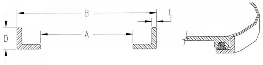 Pointage Radar